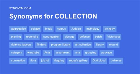 a group of objects of one type that have been collected by one person or in one place: 2. . Collection synonym